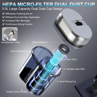 Ultimate Mattress Care Vacuum Cleaner